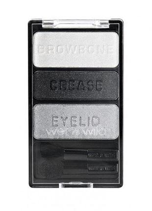 Триколірні тіні wet n wild coloricon eye shadow palette тон e385b dont steal my thunder