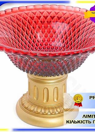 Dm конфетница adeola со спецификация 2.2 стеклянной чашей рубиновая для сладостей и десертов 25.8 см и spe|lz