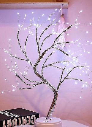 Ночные лампы в спальню, ночной светильник на батарейках, ночные лампы для детей, nst