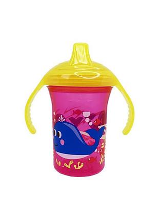 Бутылочка пластиковая с ручками "кит" mgz-0323(pink) 250 мл