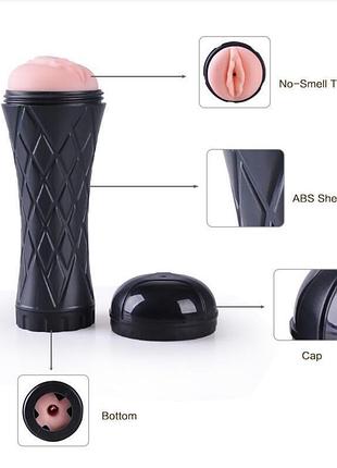 Мастурбатор passion cup - vagina 2