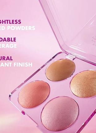 Нова палетка sephora collection  colorful face bronzer, blush & highlighter palette як hourglass