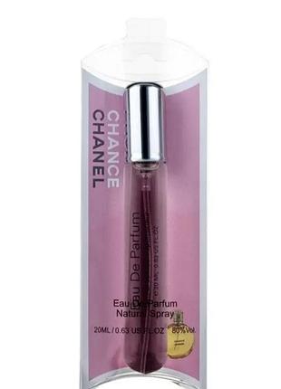 Міні парфуми 20мл в блістері