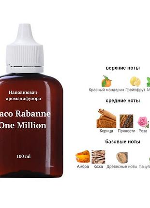 Наповнювач автопарфума «paco rabanne one million» 110 мл