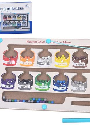 Дерев'яна іграшка лабіринт md 0751 ігрове поле 22,5х15,5см