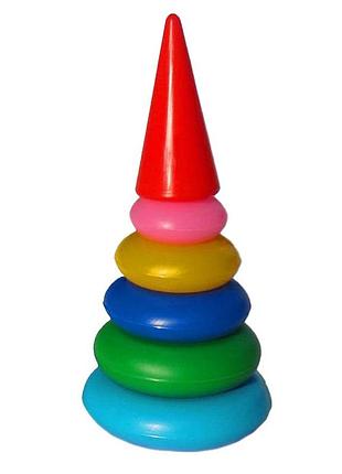 Развивающая пирамидка сортер "конус маленький" 11016 пластик