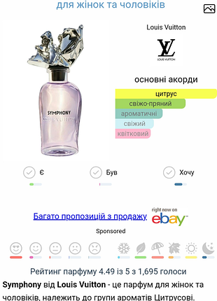 Парфуми. духи. туалетна вода.