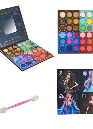 Косметика арт. ig2946 (144шт/12) 12уп по12шт ціна палетка тіней для повік, пензлик для макіяжу короб. 18*18*1 см