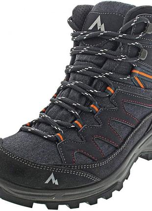 Женские тренинговые боты