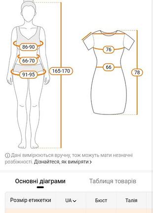 Сукня нова 2