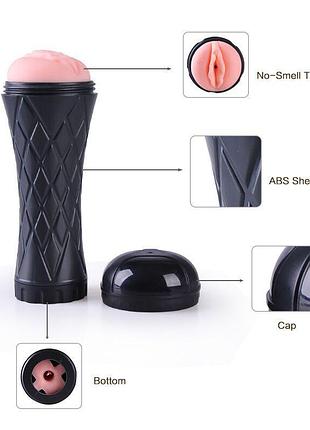 Мастурбатор passion cup - vagina 2