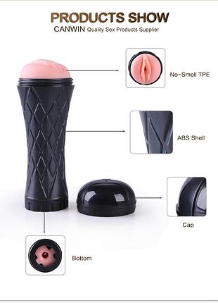 Мастурбатор passion cup - vagina 3