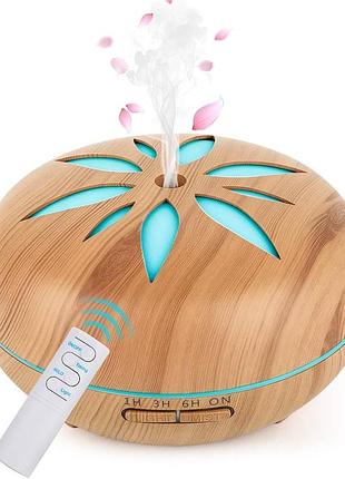 Аромадифузор з підсвіткою