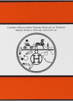 Набор миниатюр парфюма