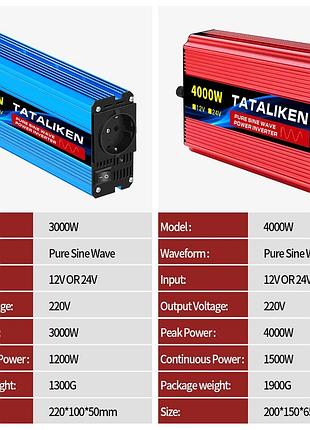 Инвертор 12v 220v tataliken 3000w чистый синус преобразователь 12/220 6