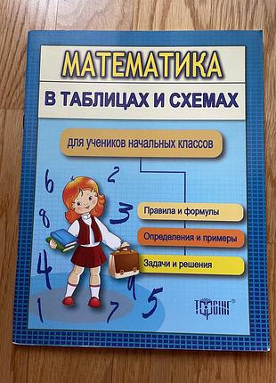 Математика в таблицах и схемах