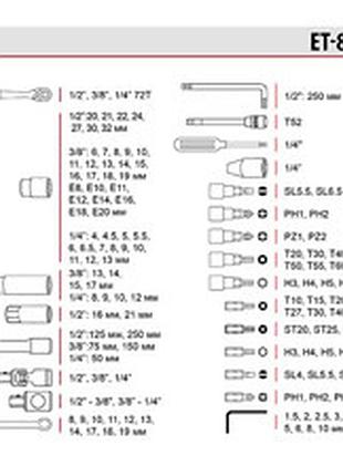 Набор инструмента 1/2",1/4",3/8" 126 шт с битами profi storm intertool 3