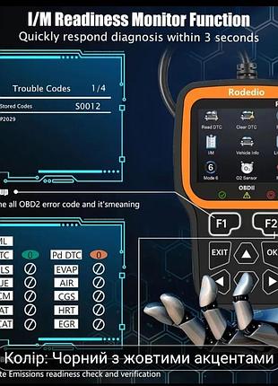 Профессиональный автосканер obd-2 4
