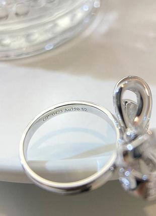 Кабленка graf- 2