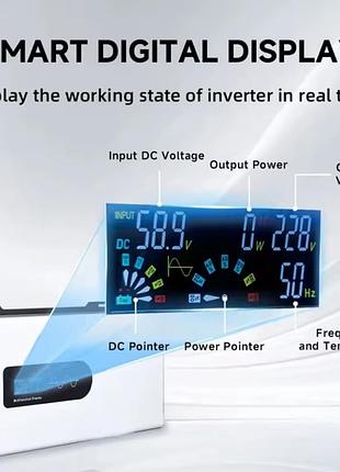 Інвертор 5000 вт чистої синусоїди - це інвертор перетворення постійного струму в змінний струм. з максимальною 5000w та безперервною потужністю 2500w