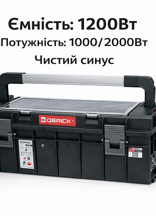 Зарядна станція 1200w