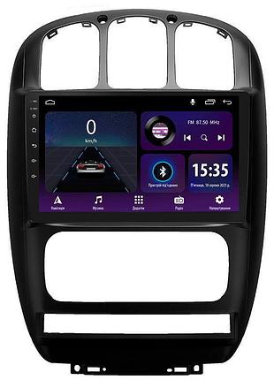 Штатная магнитола sigma e10232 2+32 gb dodge caravan 4 for chrysler voyager rg rs for town & country rs