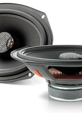 Коаксіальна акустика focal universal icu690