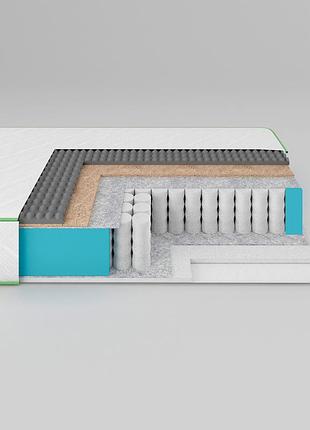 Матрац ортопедичний ismart koala dream 140х200 см пружинний (ism-051022)