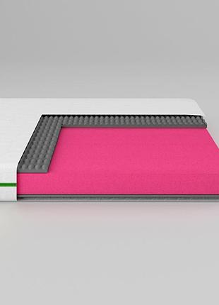 Матрац ортопедичний ismart koala bambo 90х200 см безпружинний (ism-051149)