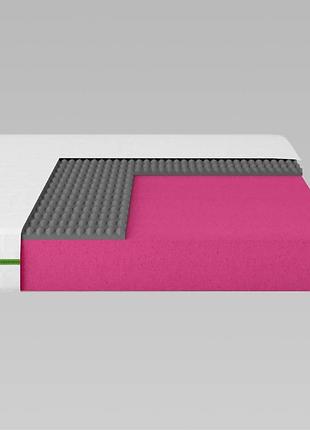 Матрац ортопедичний тм ismart koala soma 140х190 см безпружинний (ism-051262)