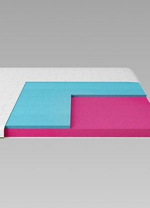 Топер тм ismart koala somni 160х200 см (ism-051216)