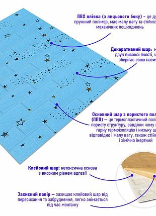 Самоклеящаяся 3d панель 700х770х3мм голубые звезды (321) sw-00001342 2