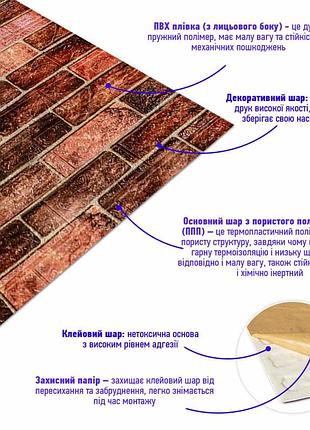 Самоклеющаяся 3d панель 19600х700х3мм коричневый екатеринославский кирпич sw-00001469 3
