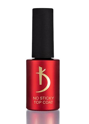 Верхнее покрытие
верхнее покрытие без дисперсионного слоя no sticky top coat kodi professional, 15 мл