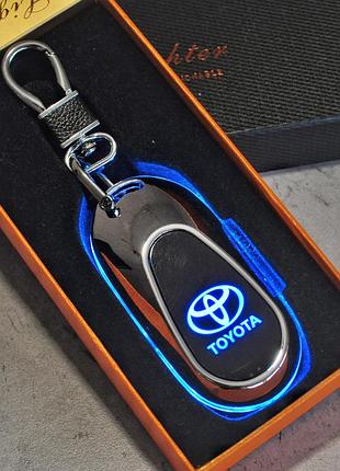 Зажигалка- брелок аккумуляторная, электрическая спиральная зажигалка в подарочной коробке