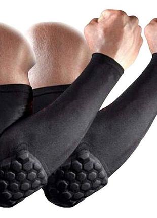 Налокотники баскетбольные basketball elbow pads 2 шт. р-р s, m, l, xl, черный (bc-5666-2)