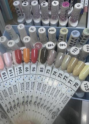 Гель лак pixel 2