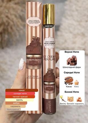 Choco overdose lattafa perfumes 2