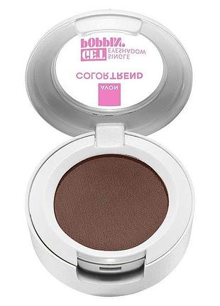 Одинарні тіні для повік