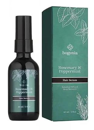 Сироватка для волосся