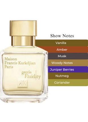 Новий флакон mfk gentle fluidity gold, 70 ml 9