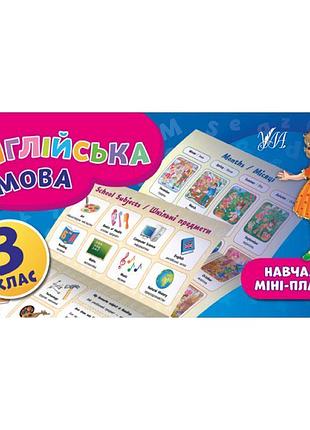 Навчальні міні-плакати: англійська мова 3 клас