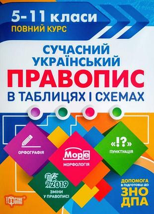 Сучасний український правопис у таблицях. повний курс 5-11 класи