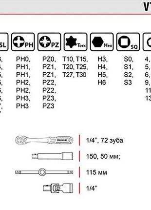 Набор инструмента intertool 1/4" 57 ед. storm (vt-3657) 7