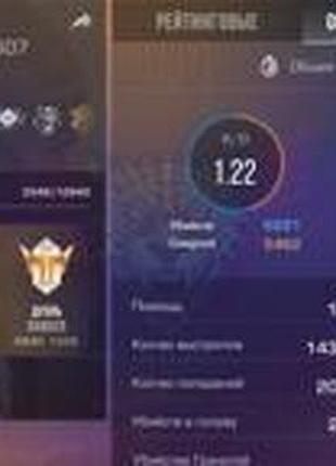 Акаунт в стендофи 2