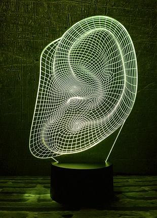 Сменная пластина для 3d ночника "ухо" 3dtoyslamp