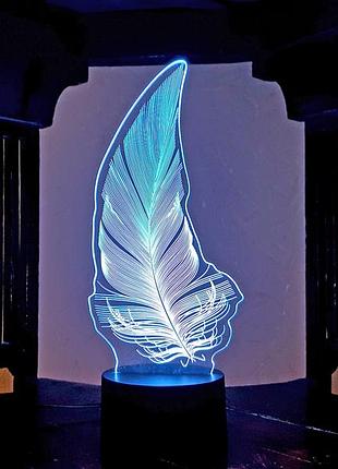 Змінна пластина для 3d-світильників "піро" 3dtoyslamp