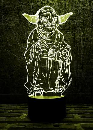 Сменная пластина для 3d ламп "йода" 3dtoyslamp