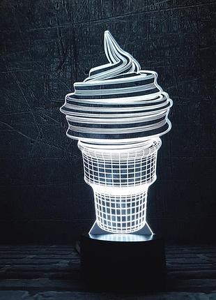 Змінна пластина для 3d-світильників "моріжжя" 3dtoyslamp