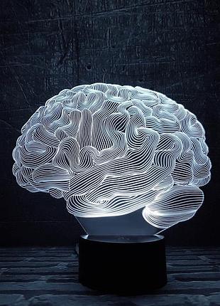 Змінна пластина для 3d-світильників "мозок" 3dtoyslamp